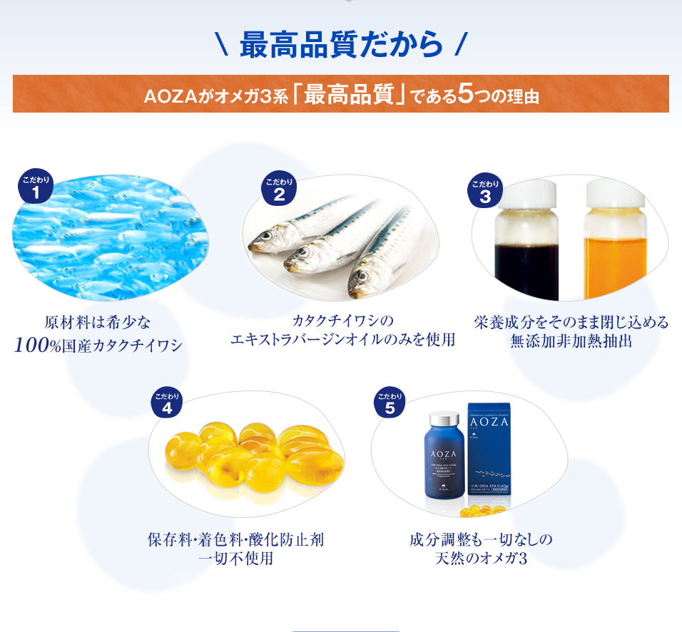最高品質だから